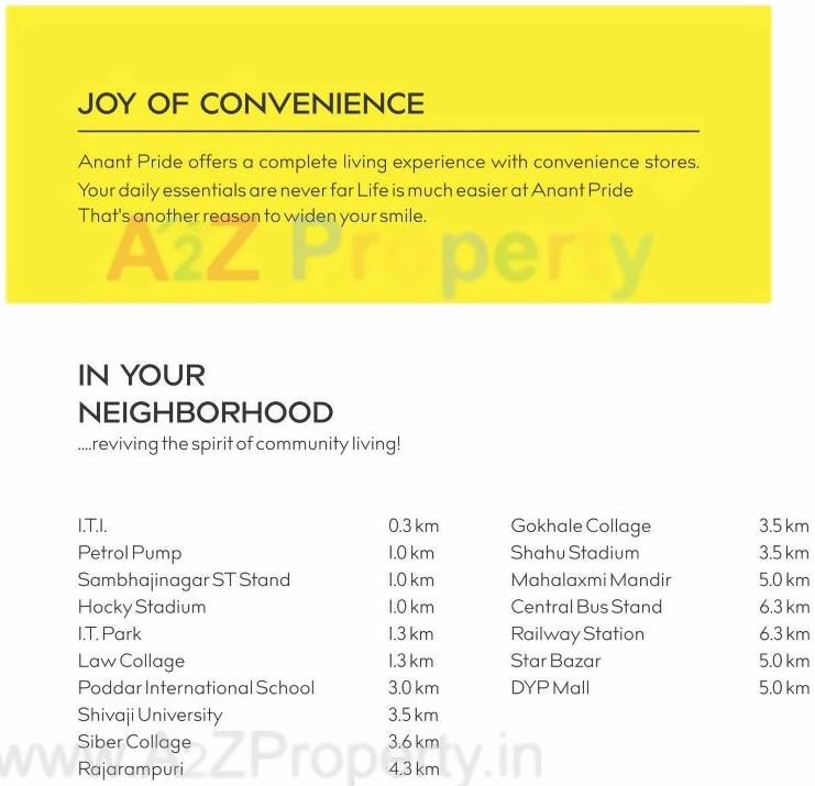  of real estate project Anant Pride Ii located at Kolhapur-m-corp, Kolhapur, Maharashtra