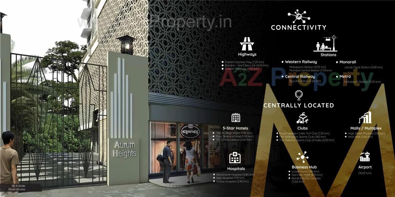 3D Elevation of real estate project Aurum Heights located at E400011, MumbaiCity, Maharashtra