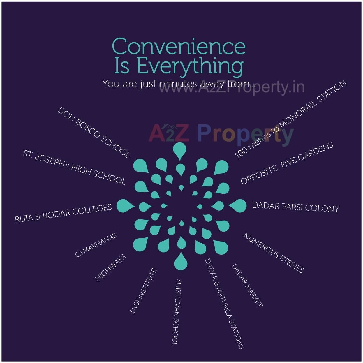  of real estate project Mittal Skye located at Fnorth400031, MumbaiCity, Maharashtra