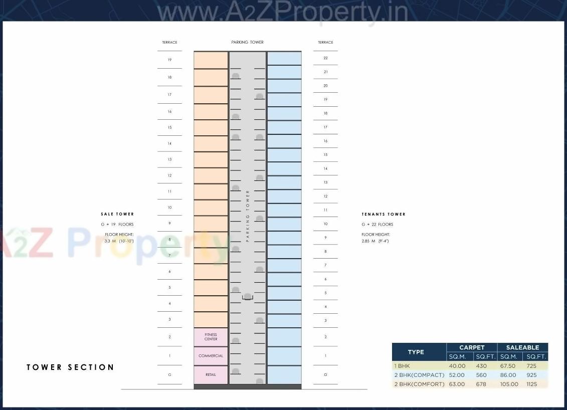  of real estate project Panchratna Nx located at Ward-fsouth, MumbaiCity, Maharashtra