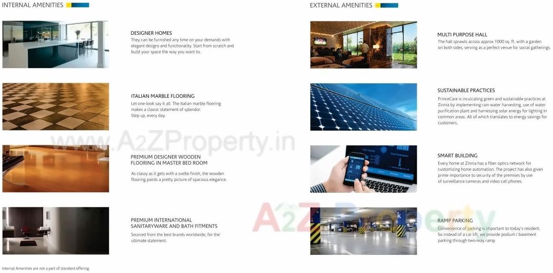  of real estate project Princecare Zinnia located at Gnorth400016, MumbaiCity, Maharashtra