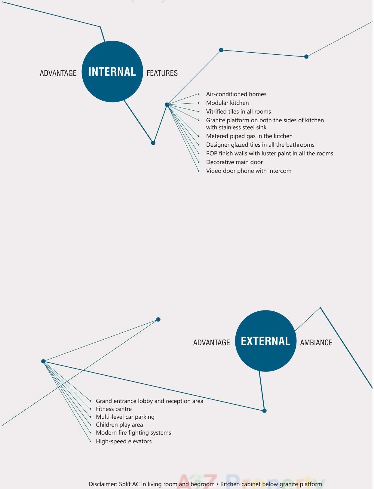  of real estate project Raj Spectrum located at Mumbai-city, MumbaiCity, Maharashtra