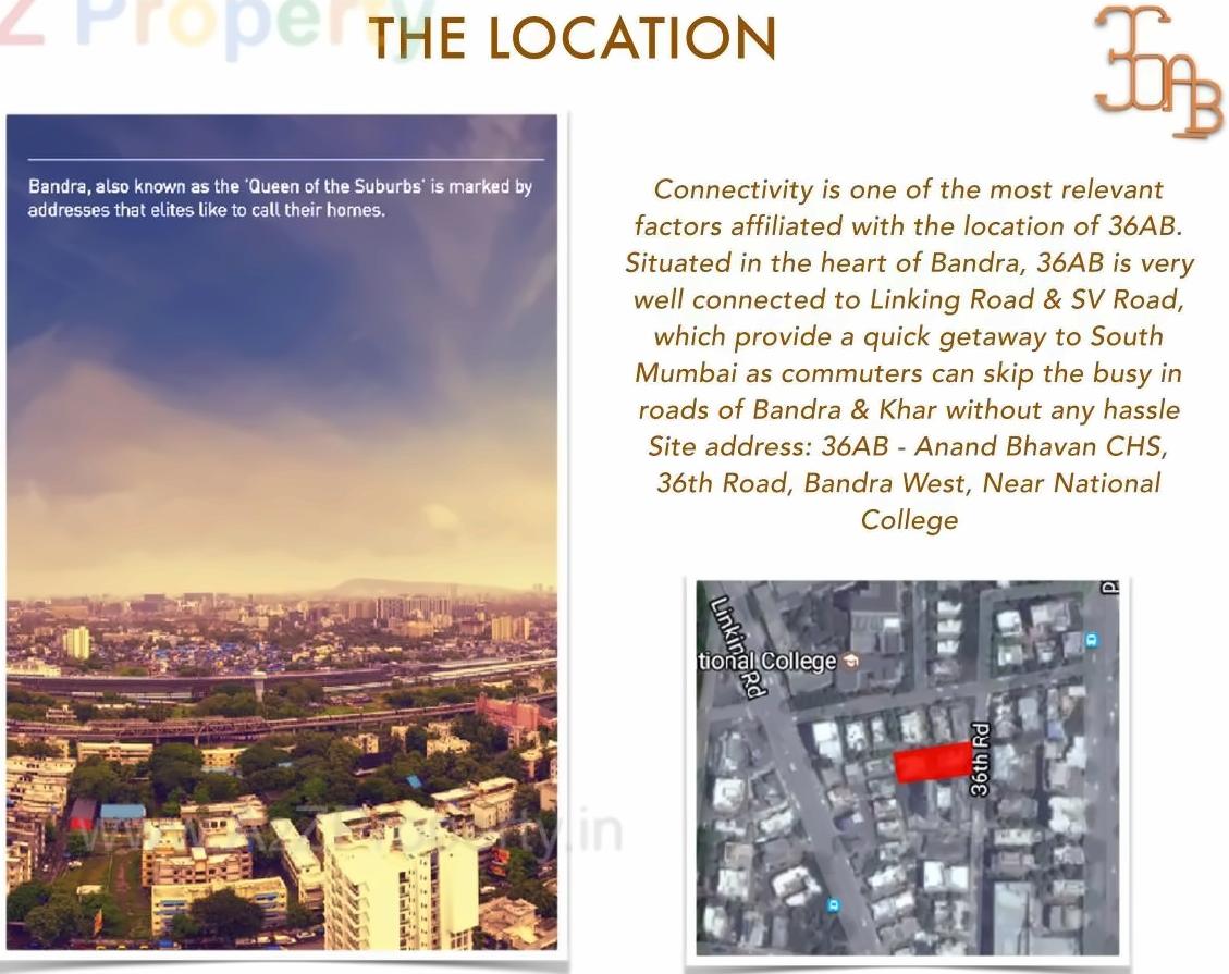  of real estate project 36 Ab   Anand Bhavan located at Andheri, MumbaiSuburban, Maharashtra