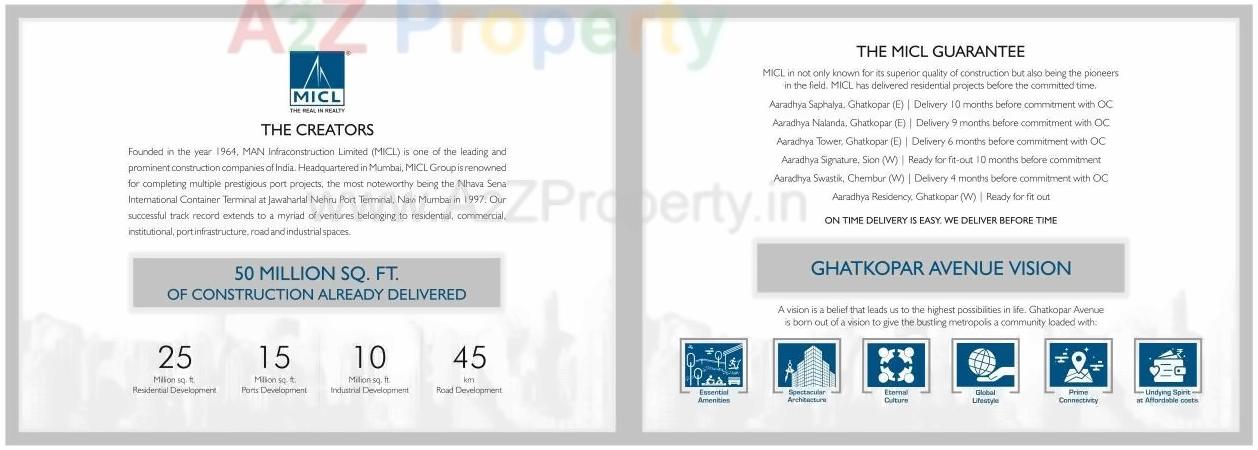  of real estate project Aaradhya Nine located at Kurla, MumbaiSuburban, Maharashtra