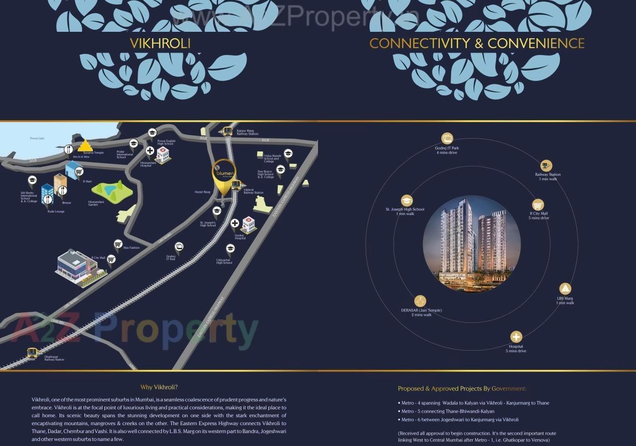  of real estate project Blumen located at Kurla, MumbaiSuburban, Maharashtra