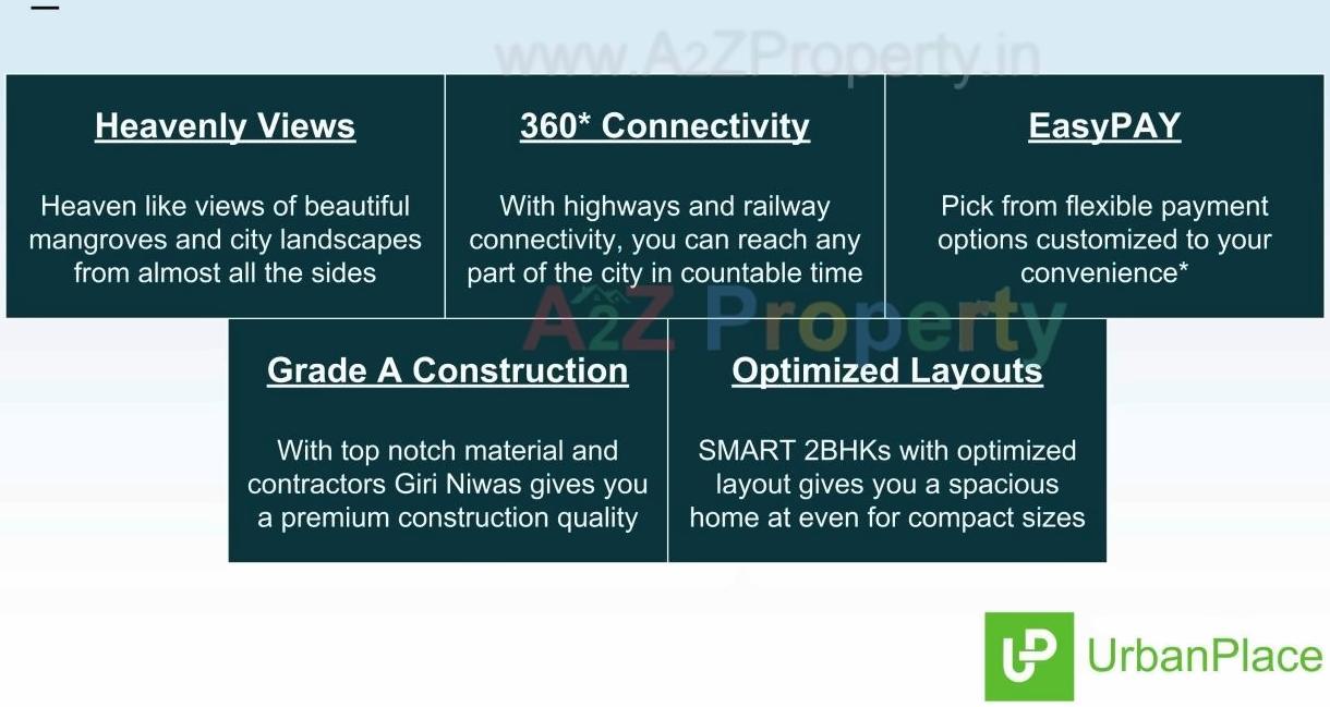  of real estate project Giriniwas located at Greater-mumbai-m-corp-part-802794, MumbaiSuburban, Maharashtra