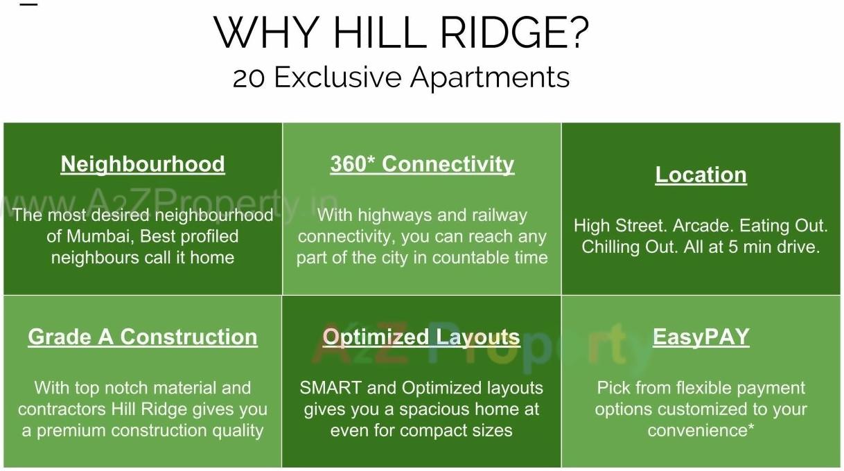  of real estate project Hill Ridge located at Mumbai, MumbaiSuburban, Maharashtra