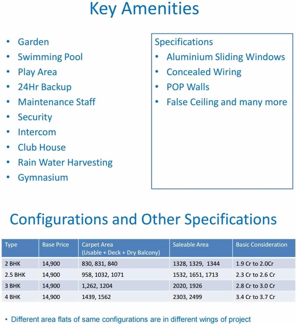  of real estate project Hubtown Seasons located at Kurla, MumbaiSuburban, Maharashtra