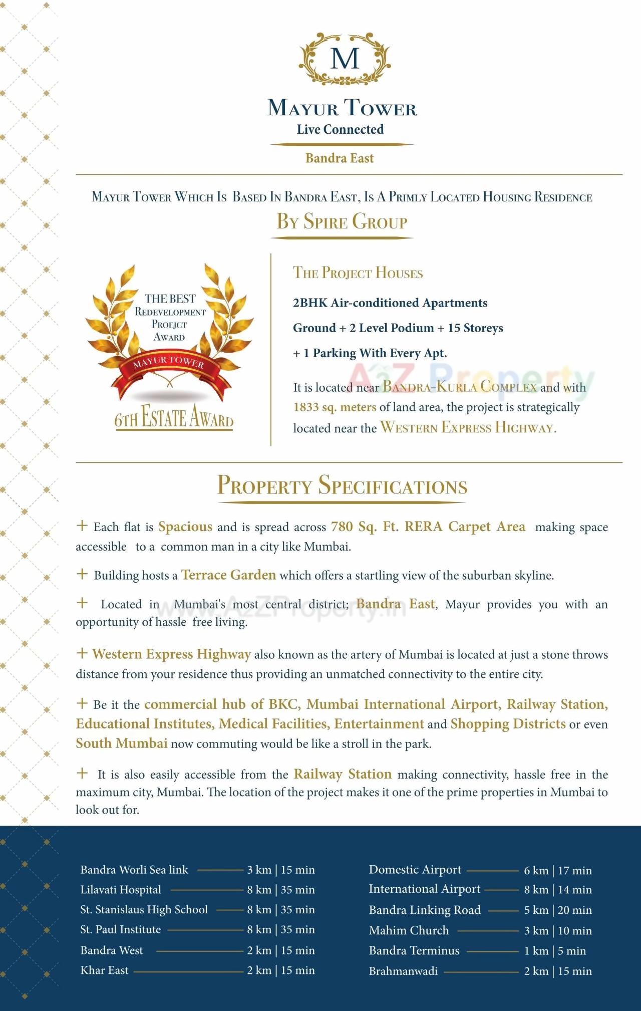  of real estate project Mayur 6th To 19th Floor located at Andheri, MumbaiSuburban, Maharashtra