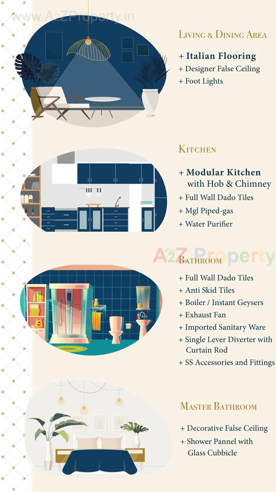  of real estate project Mayur 6th To 19th Floor located at Andheri, MumbaiSuburban, Maharashtra