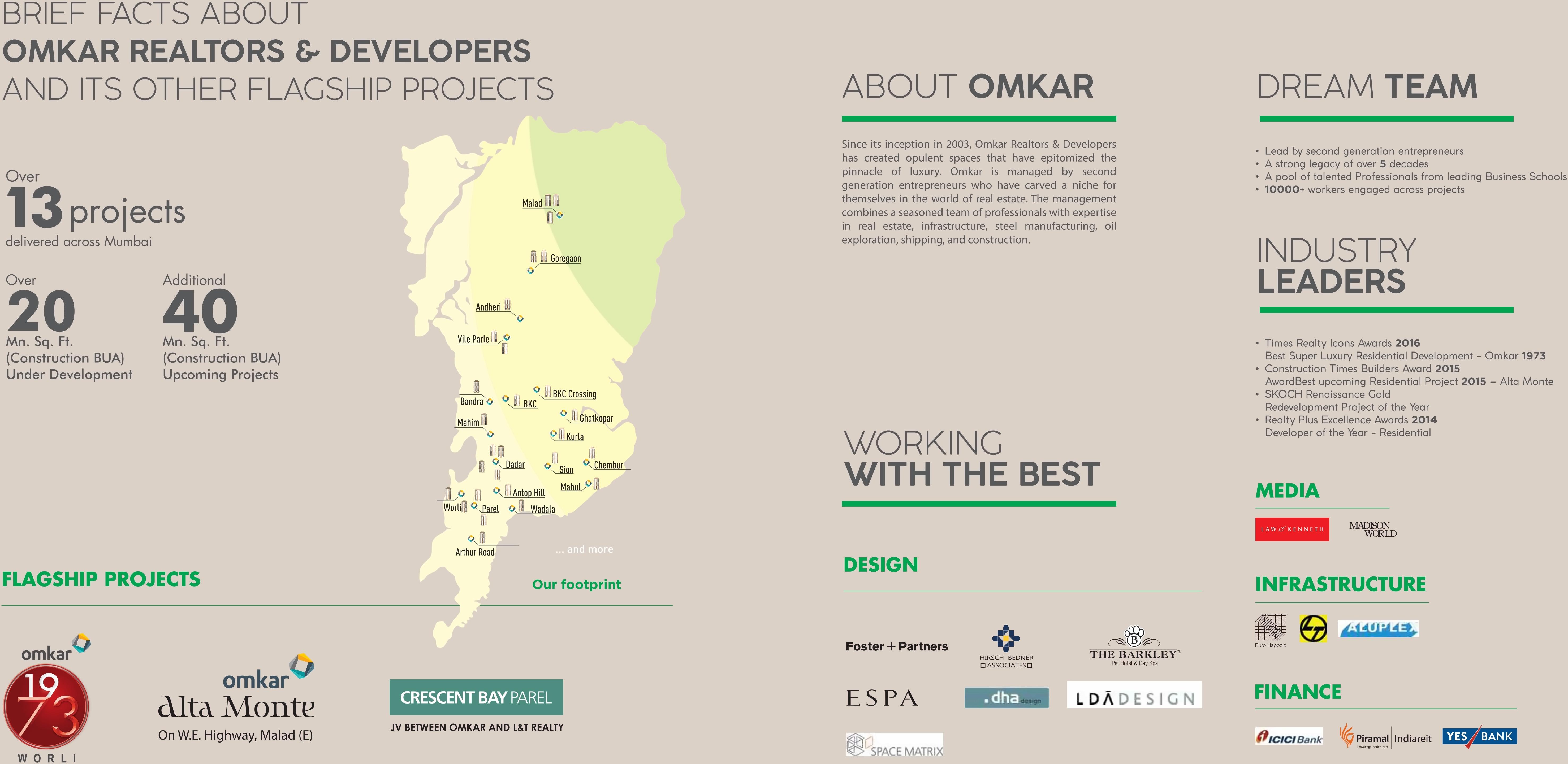  of real estate project Meridia located at Kurla, MumbaiSuburban, Maharashtra