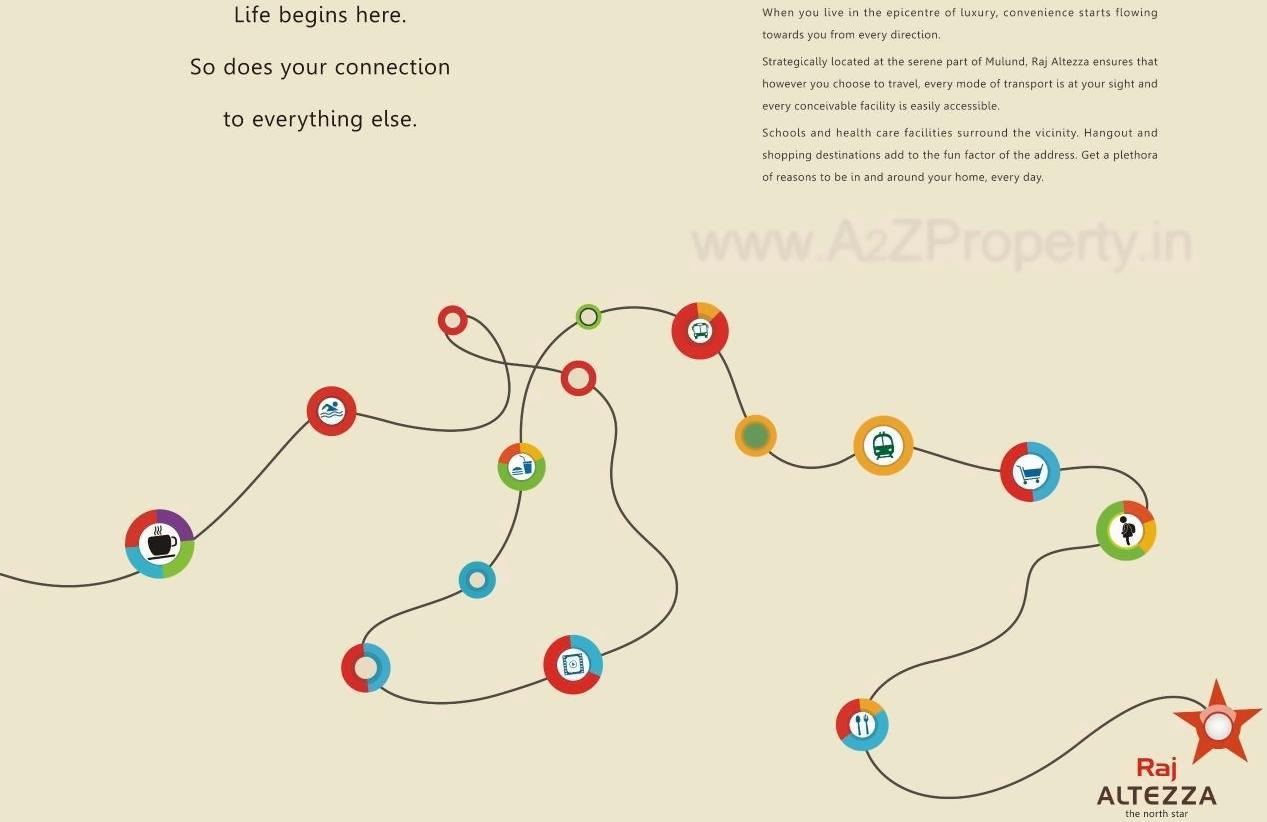  of real estate project Raj Altezza located at Kurla, MumbaiSuburban, Maharashtra