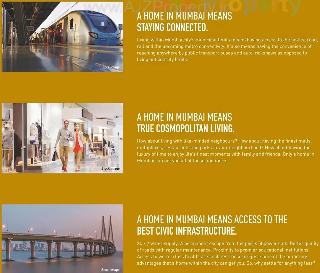  of real estate project Sky Heights located at Borivali, MumbaiSuburban, Maharashtra