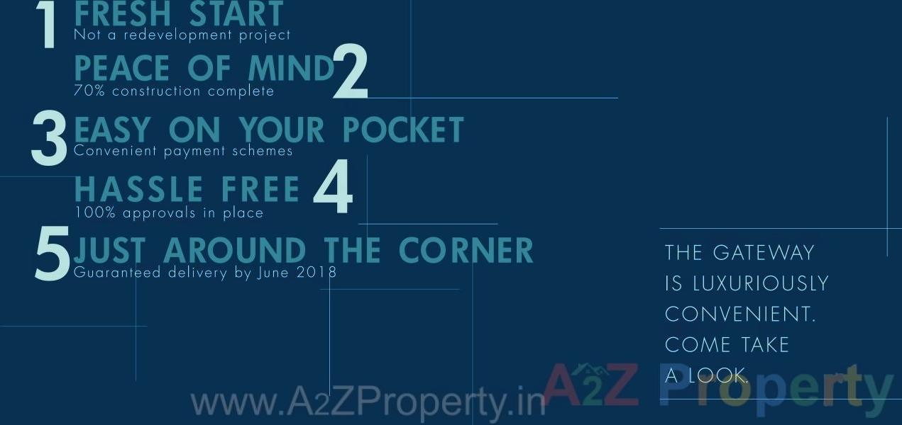  of real estate project The Gateway located at Andheri, MumbaiSuburban, Maharashtra