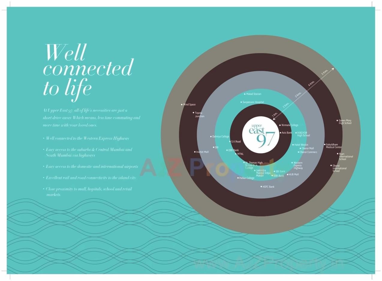  of real estate project Upper East located at Borivali, MumbaiSuburban, Maharashtra