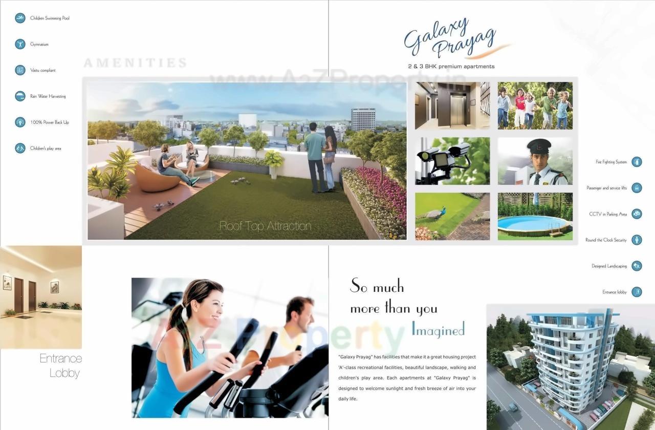  of real estate project Galaxy Prayag located at Nagpur-m-corp, Nagpur, Maharashtra