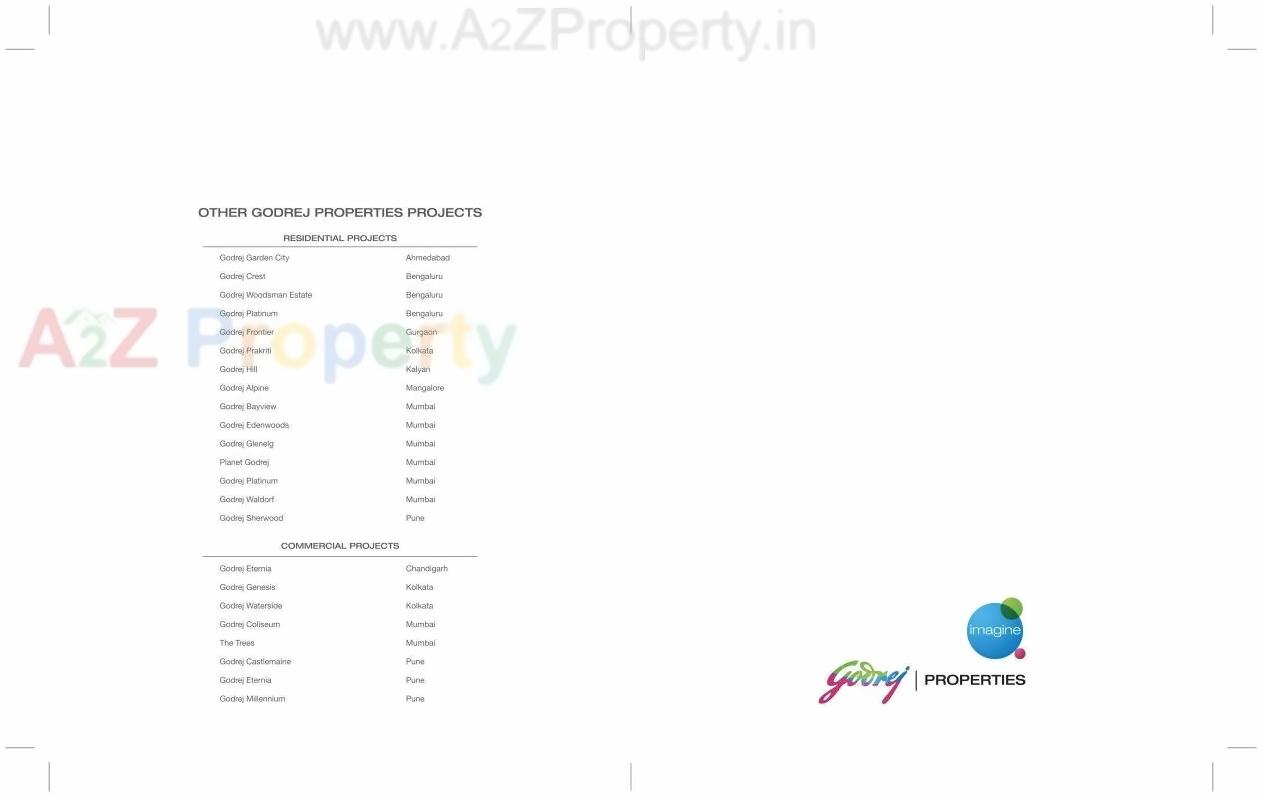  of real estate project Godrej Anandam located at Nagpur-m-corp, Nagpur, Maharashtra