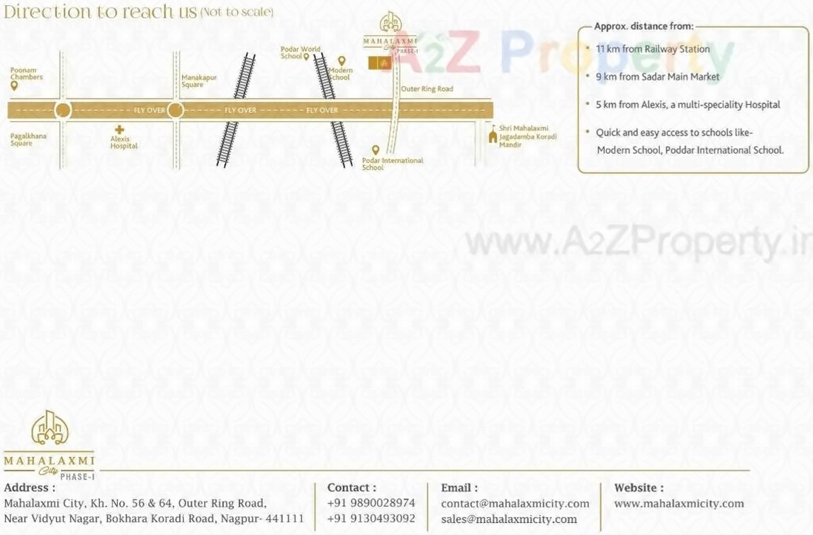  of real estate project Mahalaxmi City located at Bokhara, Nagpur, Maharashtra