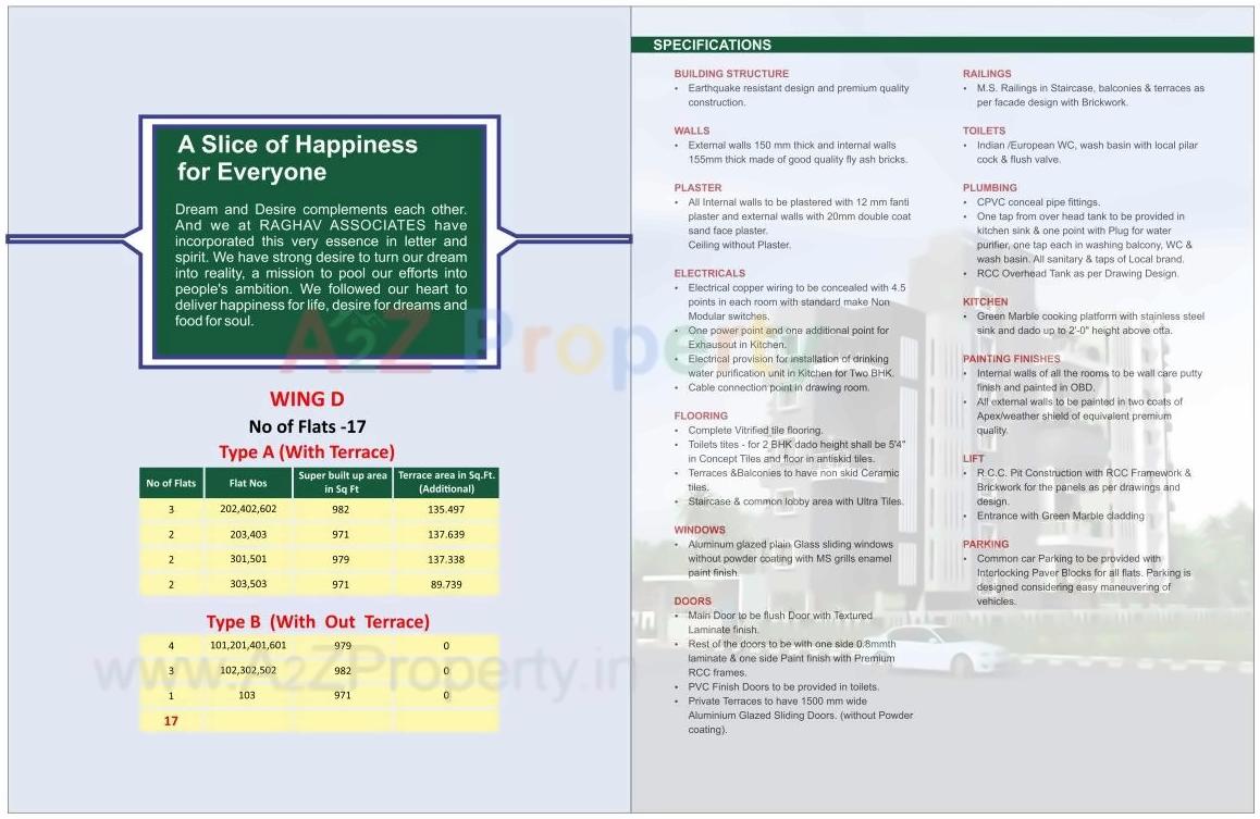  of real estate project Meghdoot Enclave located at Hudkeshwar-bu, Nagpur, Maharashtra