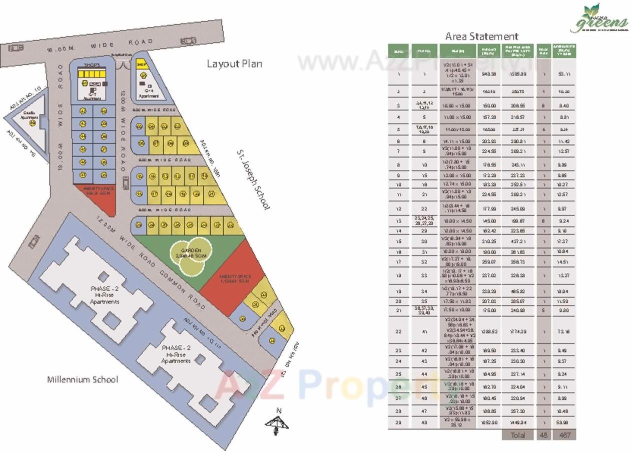 Layout of real estate project Millennium Residency located at Fetari, Nagpur, Maharashtra