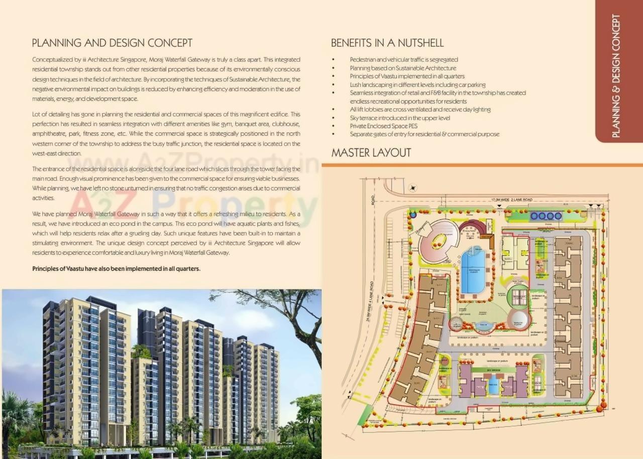  of real estate project Moraj Waterfall Gateway River Block located at Khapari, Nagpur, Maharashtra