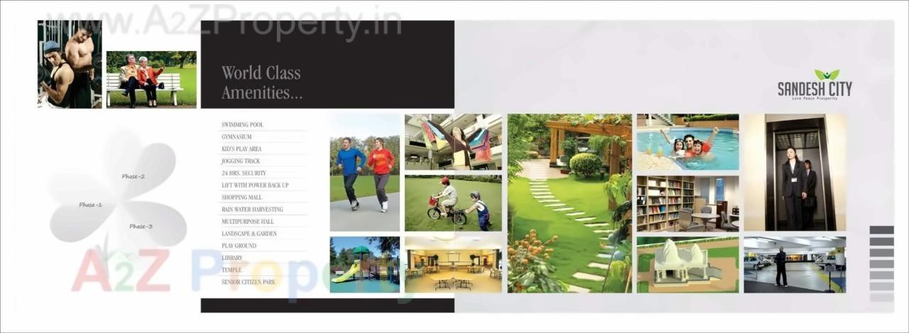  of real estate project Sandesh City Apartment located at Jamtha, Nagpur, Maharashtra