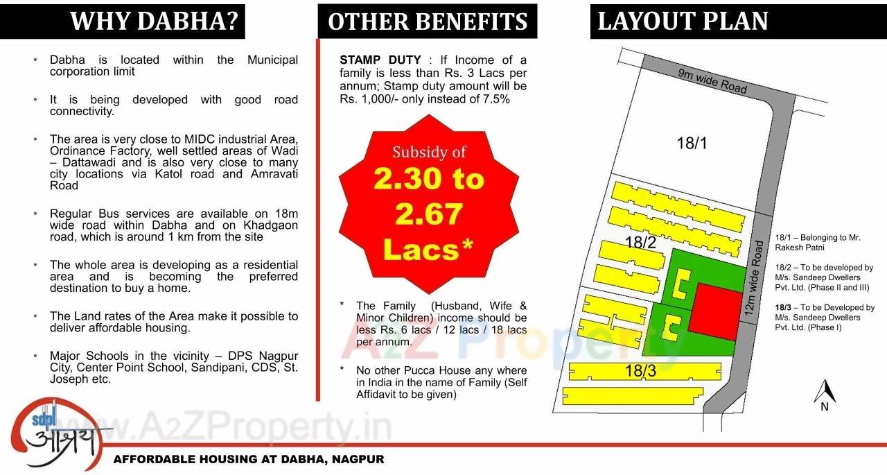  of real estate project Sdpl Aashray located at Nagpur-m-corp, Nagpur, Maharashtra