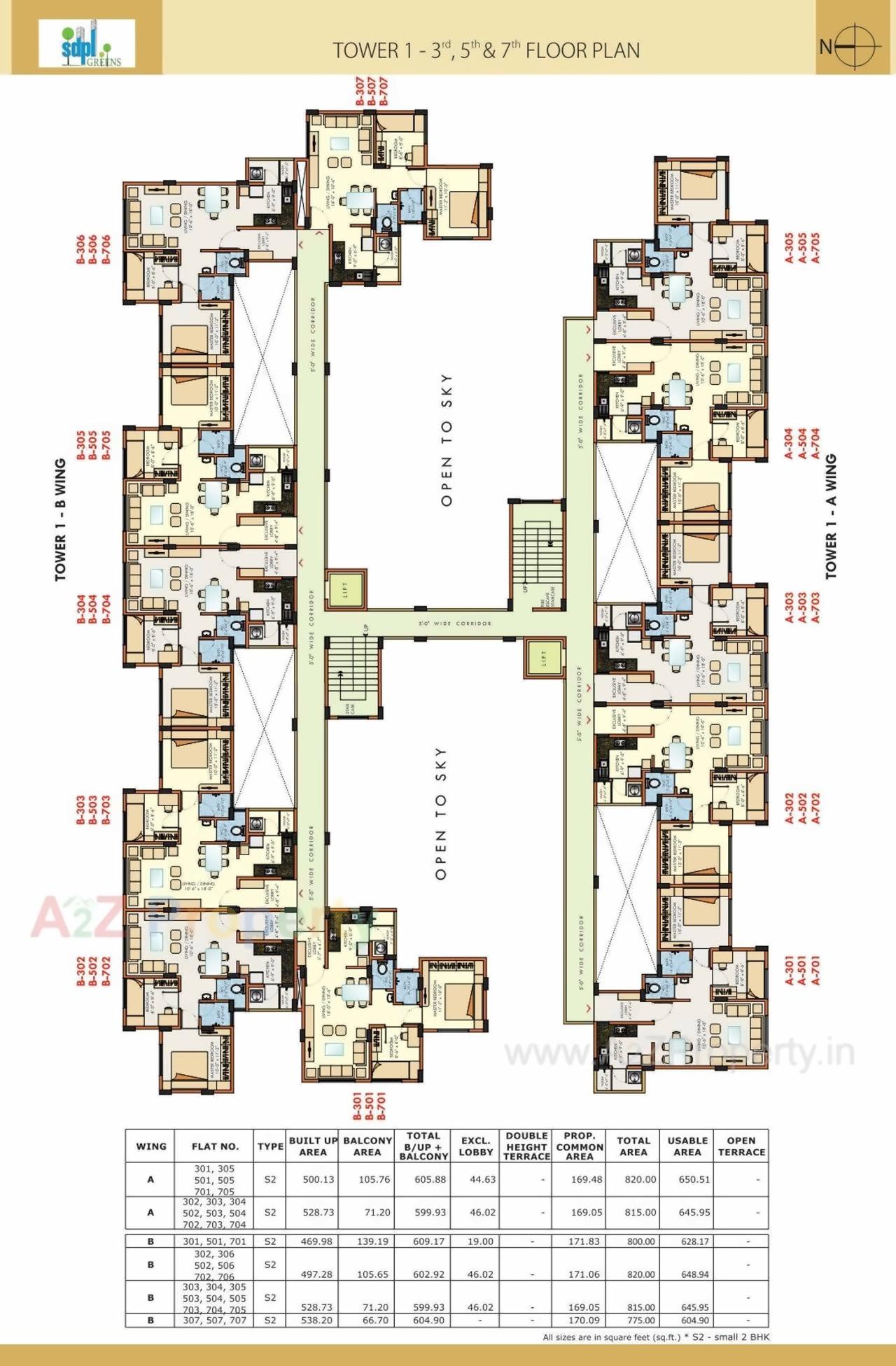 Layout of real estate project Sdpl Greens Ii located at Nagpur-m-corp, Nagpur, Maharashtra