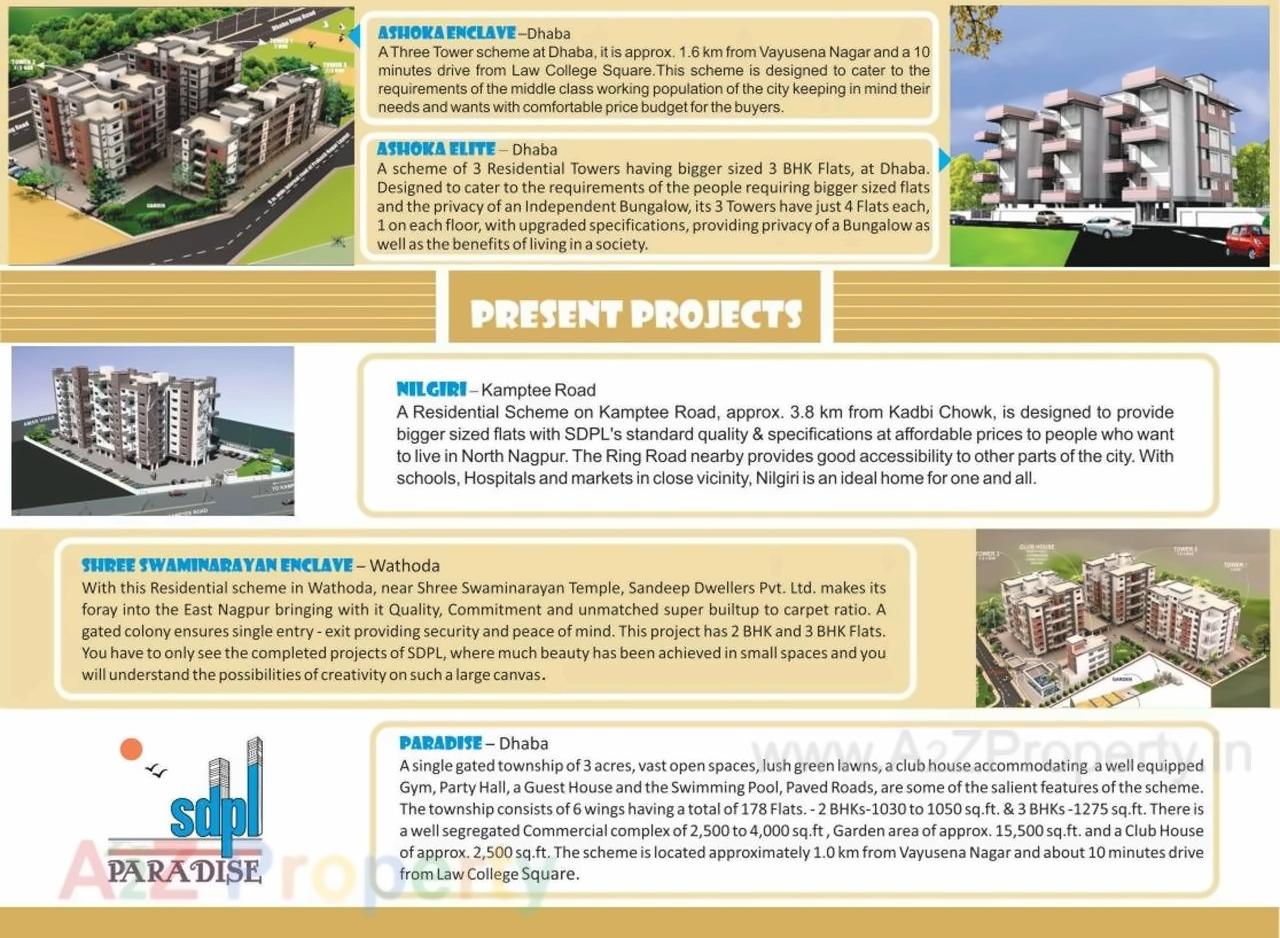 of real estate project Sdpl Greens Ii located at Nagpur-m-corp, Nagpur, Maharashtra