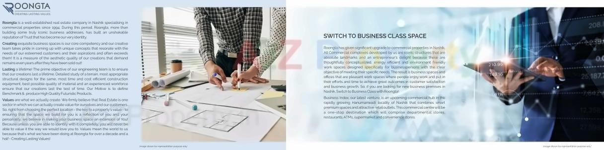  of real estate project Business Index located at Nashik-m-corp, Nashik, Maharashtra