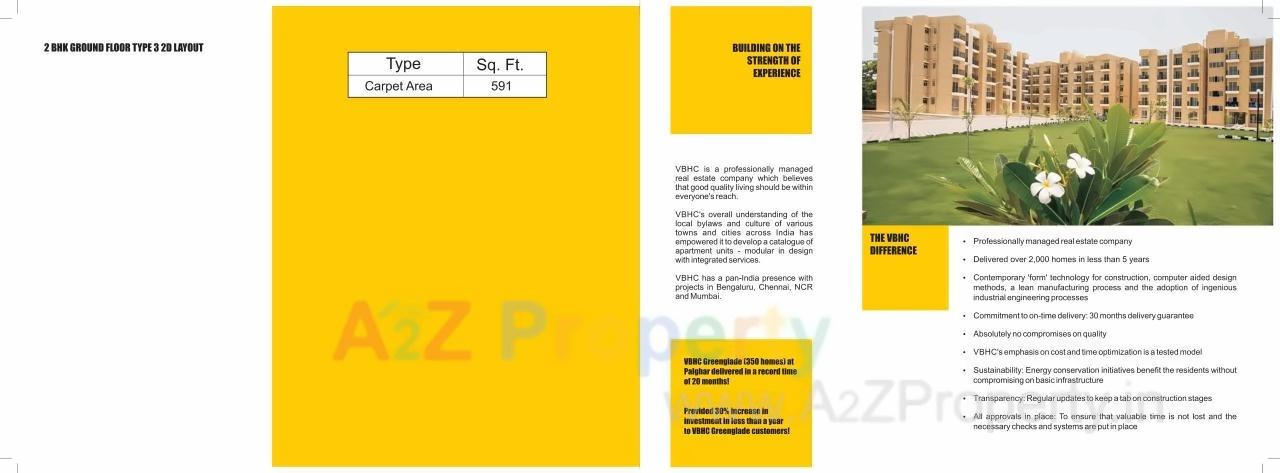 Image 16308 5 of real estate project Vbhc Greenwoods located at Devkhop, Palghar, Maharashtra