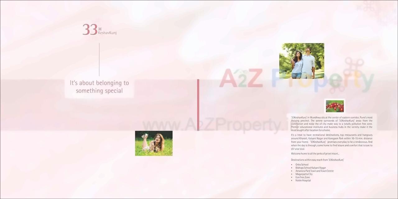  of real estate project 33 Keshav Kunj located at Mundhawa, Pune, Maharashtra