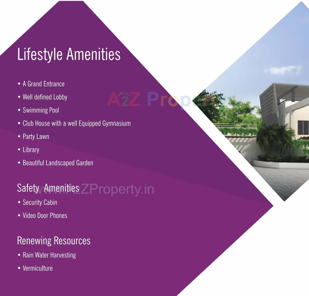  of real estate project 7 Avenues located at Baner, Pune, Maharashtra
