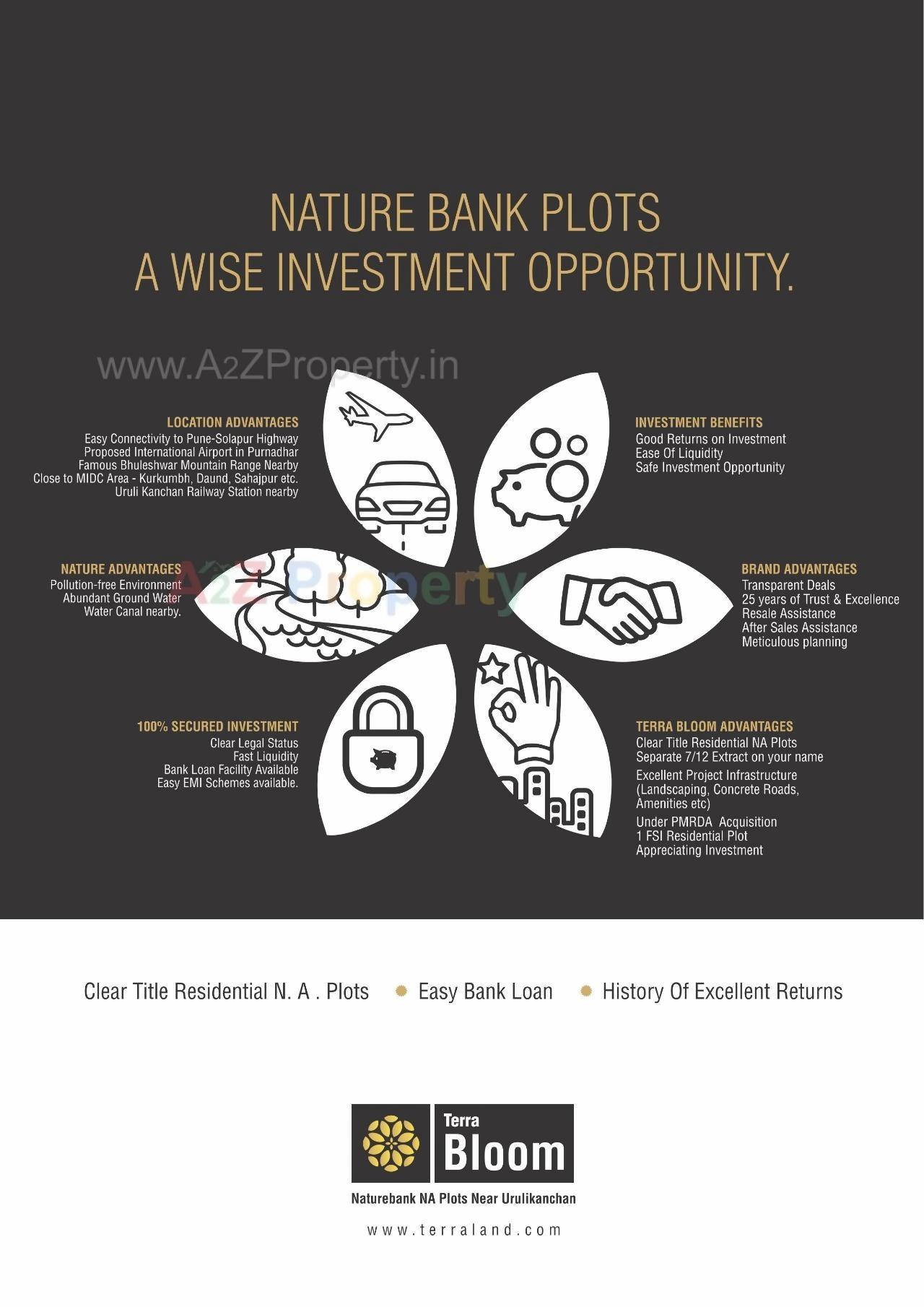  of real estate project 83 Rising Estates located at Boriyendi, Pune, Maharashtra