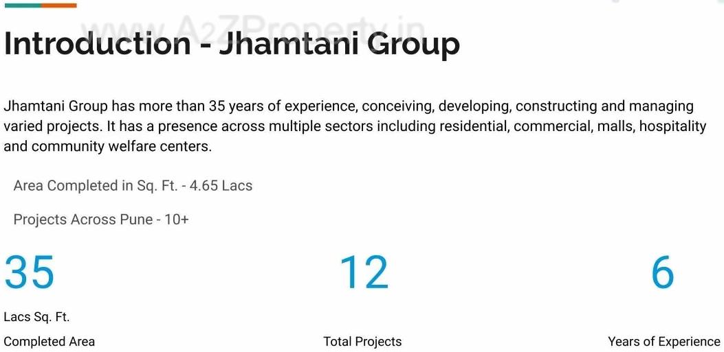  of real estate project Ace Almighty located at Tathwade, Pune, Maharashtra