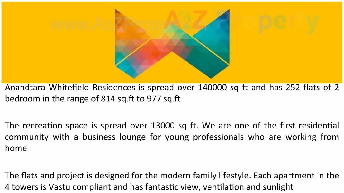  of real estate project Anandtara Whitefield Residences located at Mundhawa, Pune, Maharashtra