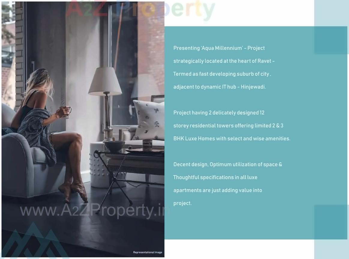  of real estate project Aqua Millennium located at Pimpri-chinchawad-m-corp, Pune, Maharashtra