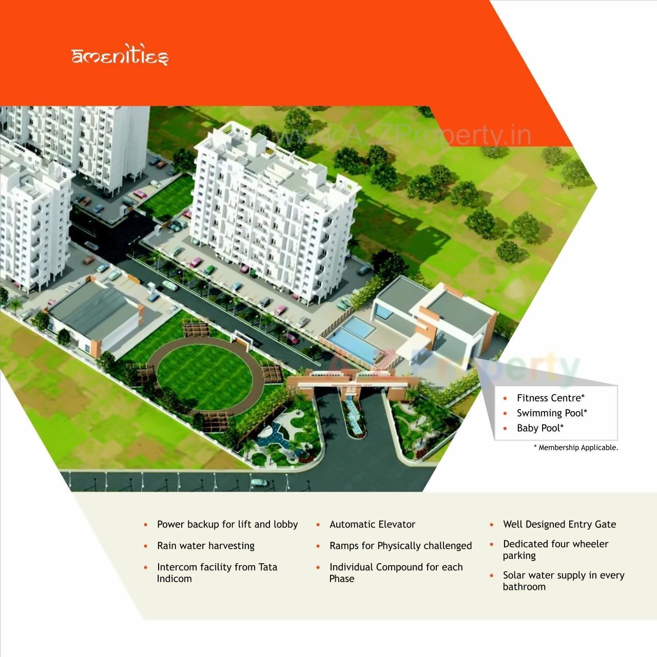 Layout of real estate project Ashtavinayak City located at Fursungi, Pune, Maharashtra