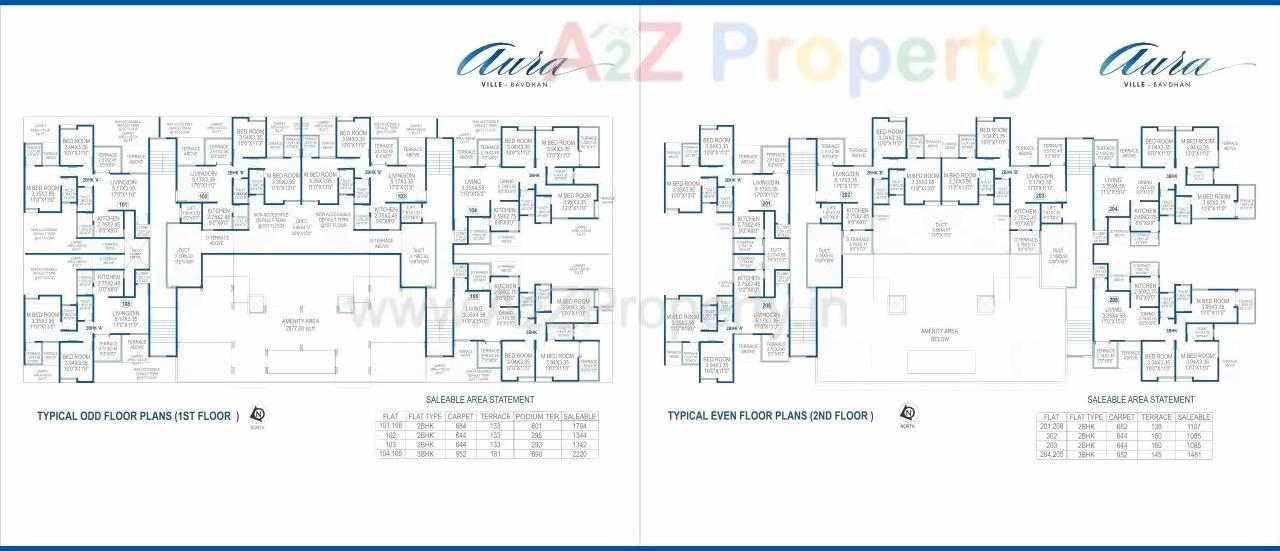 Layout of real estate project Aura Ville located at Pune-m-corp, Pune, Maharashtra