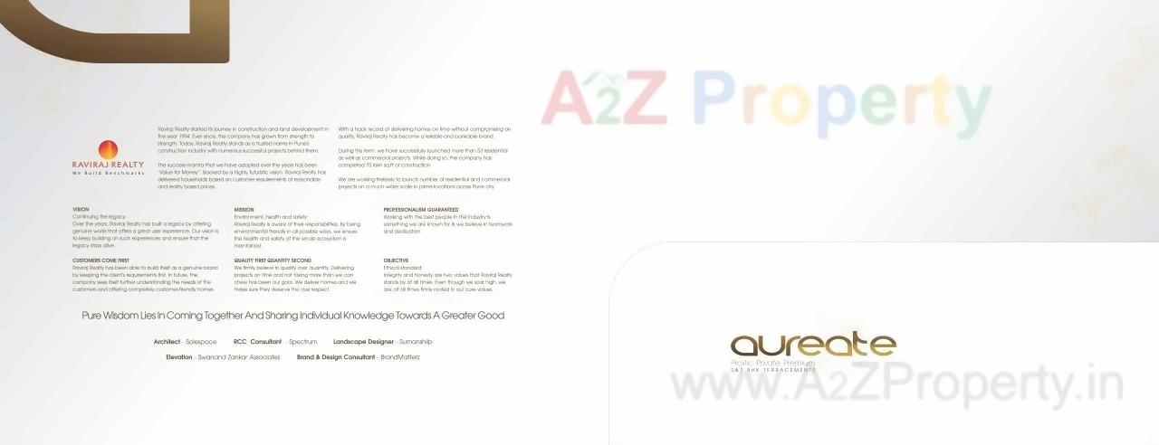  of real estate project Aureate located at Pimpale-saudagar, Pune, Maharashtra