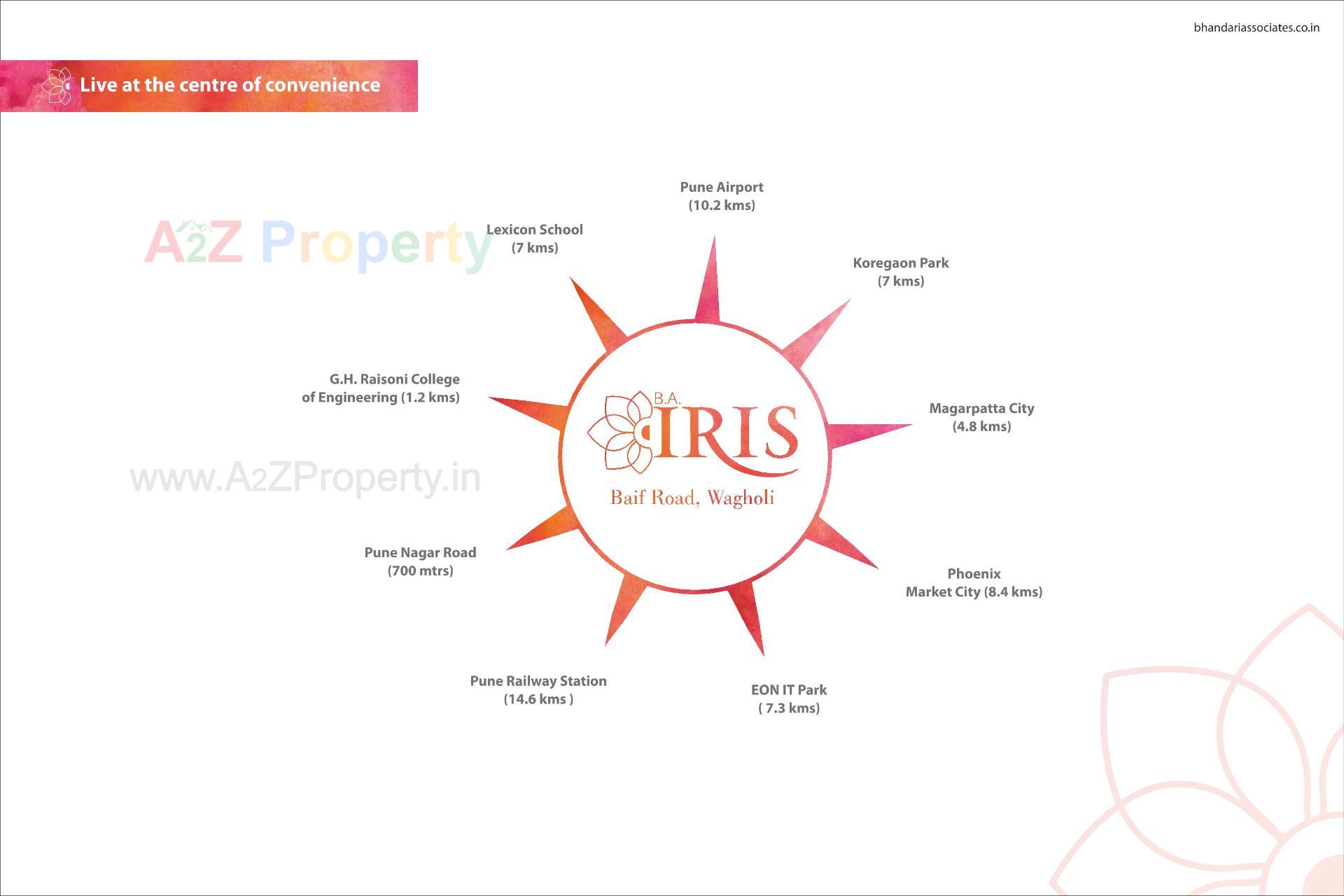  of real estate project Ba Iris located at Wagholi, Pune, Maharashtra