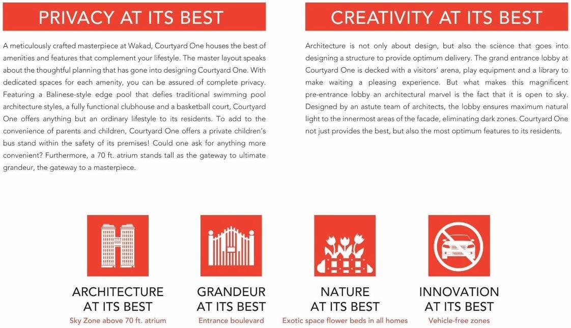  of real estate project Courtyard One located at Wakad, Pune, Maharashtra