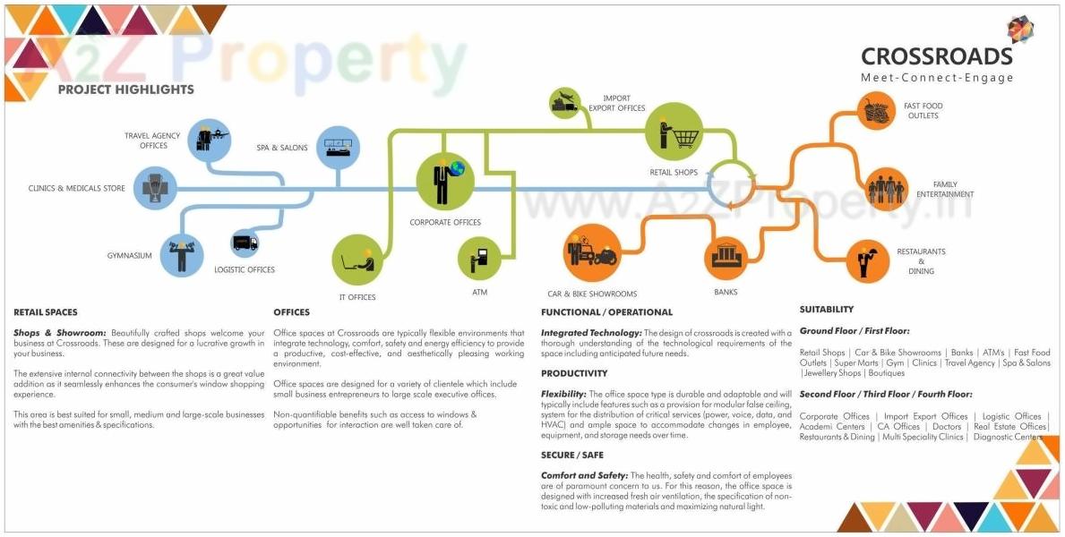  of real estate project Crossroads located at Wakad, Pune, Maharashtra