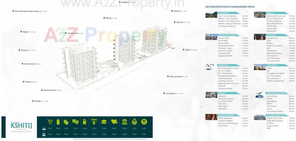  of real estate project Destination Kshitij located at Bhosari, Pune, Maharashtra