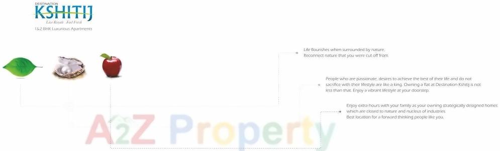  of real estate project Destination Kshitij located at Bhosari, Pune, Maharashtra