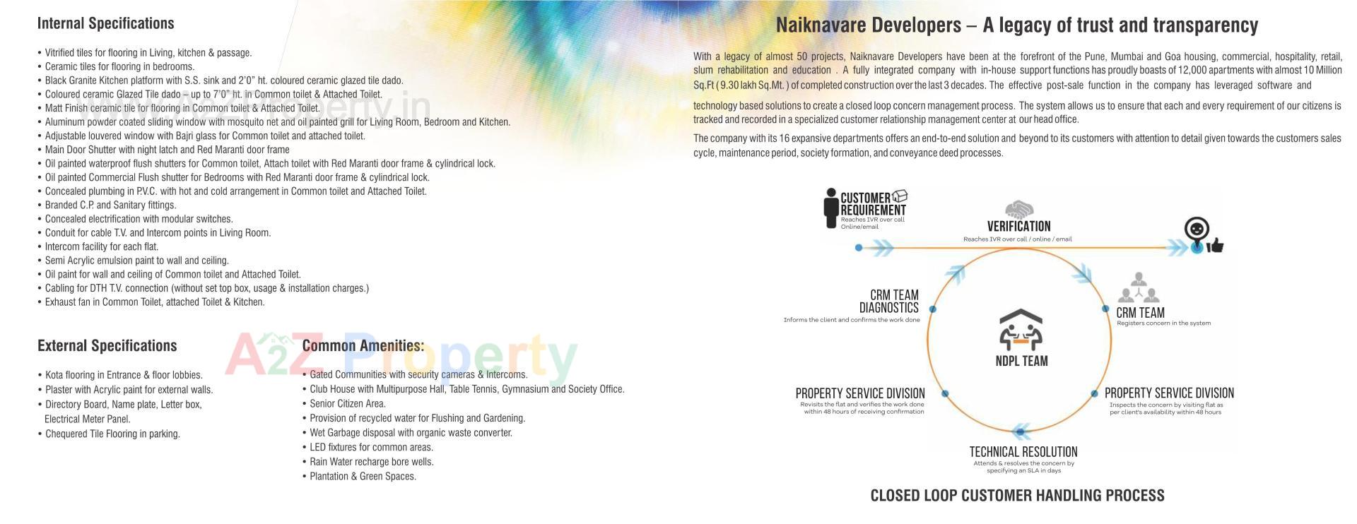  of real estate project Dwarka Project located at Mahalunge, Pune, Maharashtra