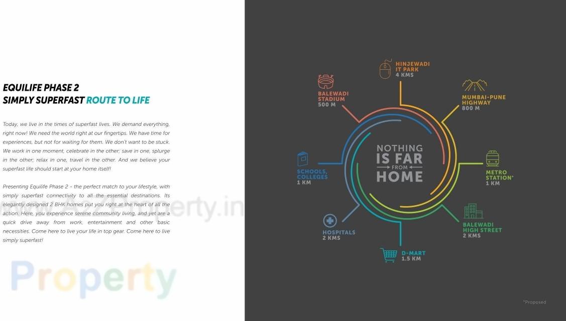  of real estate project Equilife Homes located at Mahalunge, Pune, Maharashtra