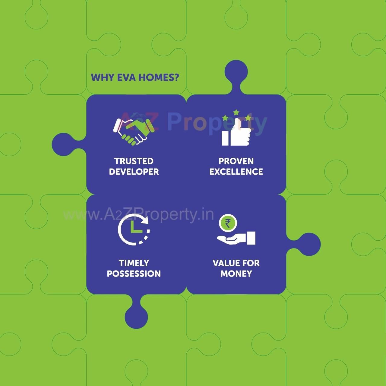  of real estate project Eva Homes located at Pimpri-chinchawad-m-corp, Pune, Maharashtra