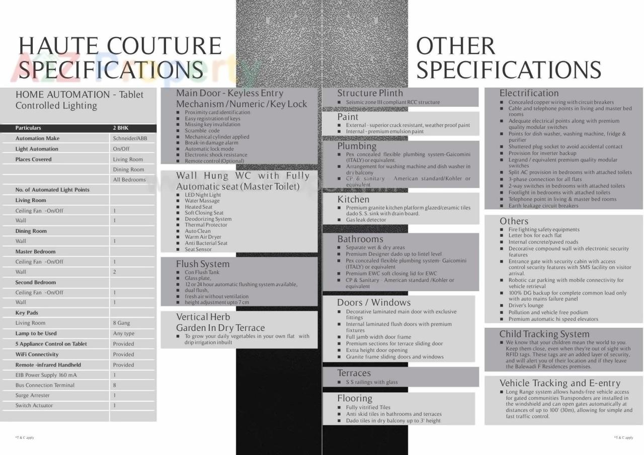 Image 19077 9 of real estate project F located at Pune-m-corp, Pune, Maharashtra