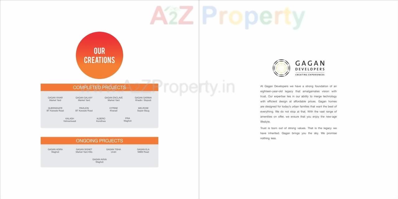 of real estate project Gagan Avencia located at Kharadi, Pune, Maharashtra